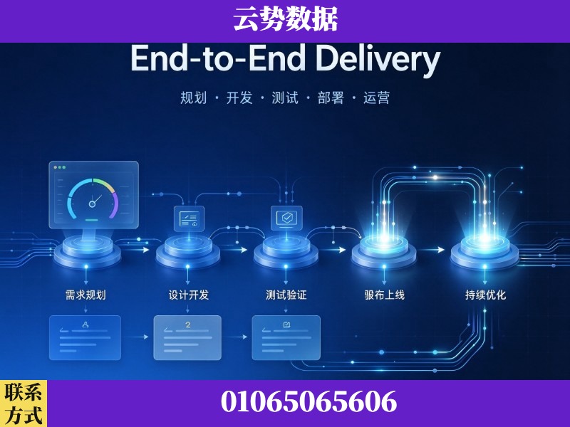 丹东-End-to-End Delivery